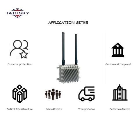 Handheld Dual Band Anti Fpv Drone Defense Suppressor System 5.2g 5.8g Return Refunds