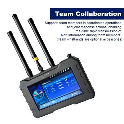Portable Drone Detector with 70MHz–6.2GHz Full-Band Detection, Real-Time Video Capture, and 1.5km Range for Anti-UAV Security