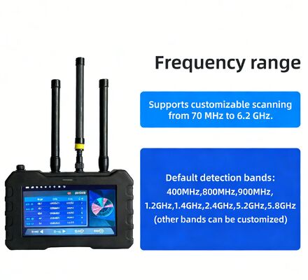 شراء 70-6200mhz كاشف FPV الكشف ونقل الفيديو التقاط نظام Ladaksy L04 مكافحة الطائرات بدون طيار كاشف طائرات بدون طيار نظام الدفاع الطائرات بدون طيار الأمن تصنيع عبر الإنترنت