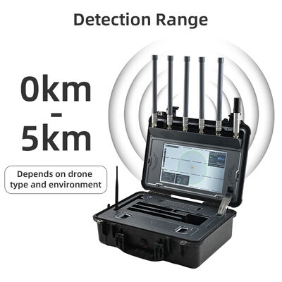 شراء جهاز الكشف عن الطائرات بدون طيار المحمول 30 ميغا هرتز-6 جيه هرتز مع تحليل بروتوكولات GPS و تحليل بروتوكولات اللاسلكية ، الكشف عن الطائرات بدون طيار لمسافة 5 كيلومترات للأمن الحدودي والبنية التحتية العسكرية والحيوية تصنيع عبر الإنترنت