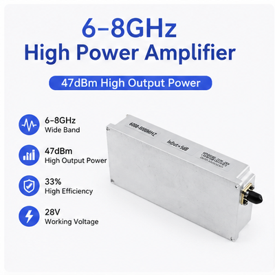 شراء TZ-6000-8000 50W GaN RF Power Amplifier | وحدة النطاق العريض 6000-8000 ميجا هرتز تصنيع عبر الإنترنت