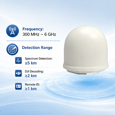 شراء D09 300 MHz ~ 6 GHz نظام الكشف عن UAV RF تحديد الاتجاه بدقة عالية الكشف المتقدم والتحديد تصنيع عبر الإنترنت