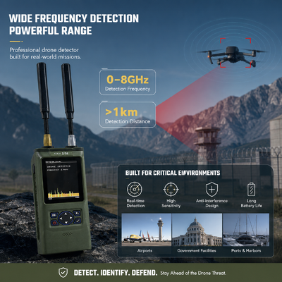 شراء كاشف طائرات بدون طيار FPV المحمول يغطي 100MHz  8GHz مع الكشف عن الفيديو OFDM HD ، فحص الهوائي المزدوج لأنظمة مكافحة الطائرات بدون طيار تصنيع عبر الإنترنت