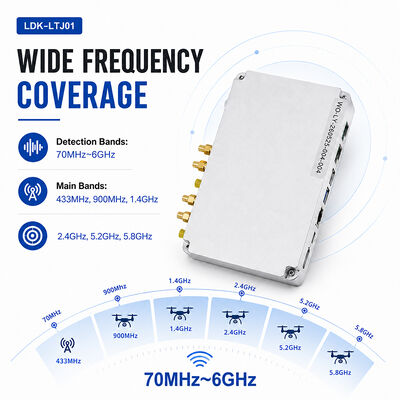 يشتري 70-6000MHZ 10KM وحدة الكشف عن الطائرات بدون طيار وحدة التعرف على إشارة الترددات اللاسلكية السلبية للتعرف على الطائرات بدون طيار في المجال الجوي على ارتفاعات منخفضة وأمنها تصنيع عبر الإنترنت